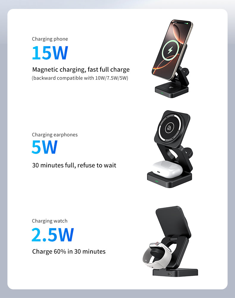 15W Foldable 3-in-1 Magnetic Wireless Charger Stand